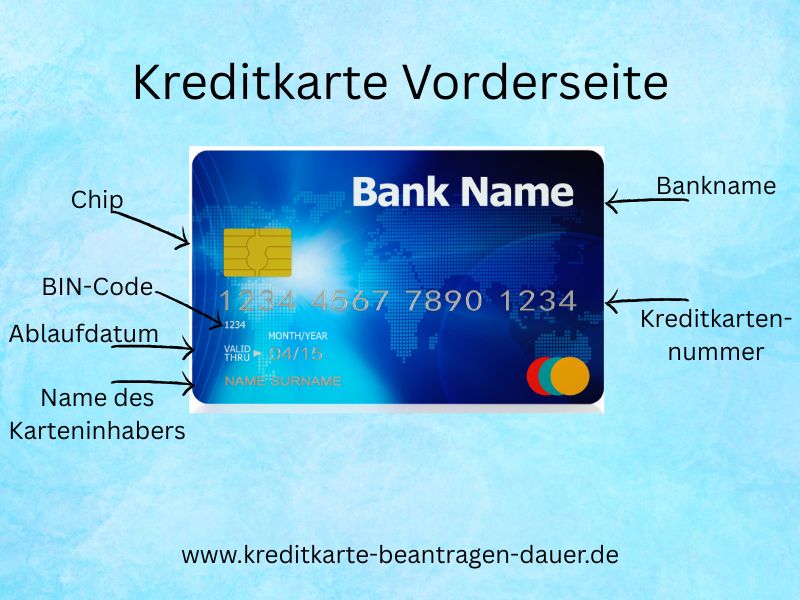 Kreditkarte Vorderseite